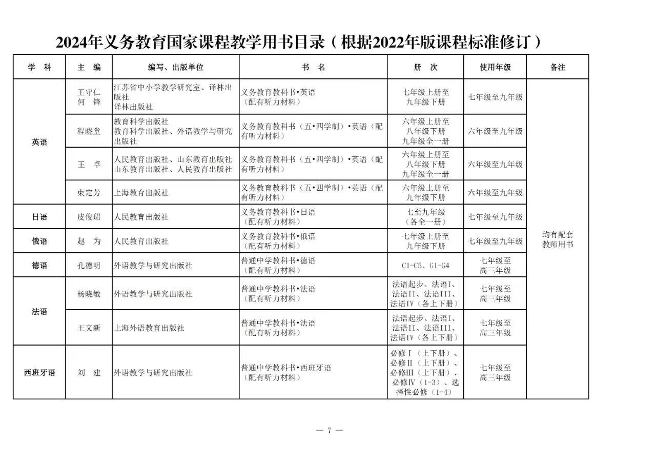 图4-教育部2024年讲授用书目录截图.jpg